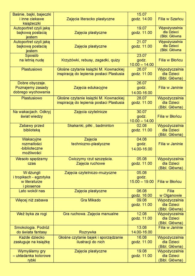 Akcja Lato 2016 połączone filie