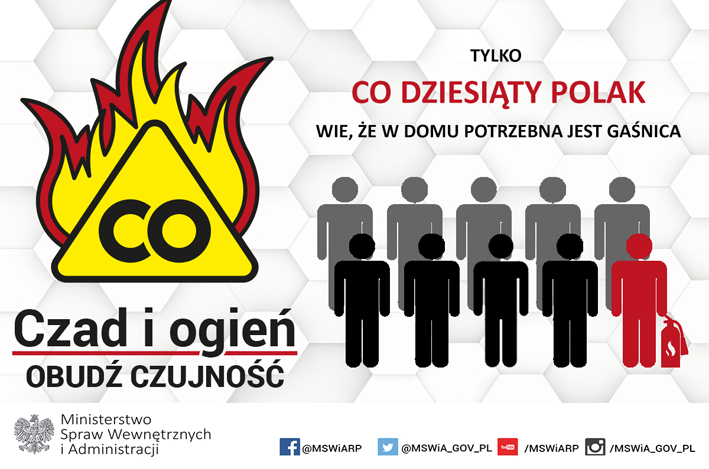 APEL KOMENDY POWIATOWEJ PSP W BUSKU - ZDROJU DO MIESZKAŃCÓW POWIATU BUSKIEGO