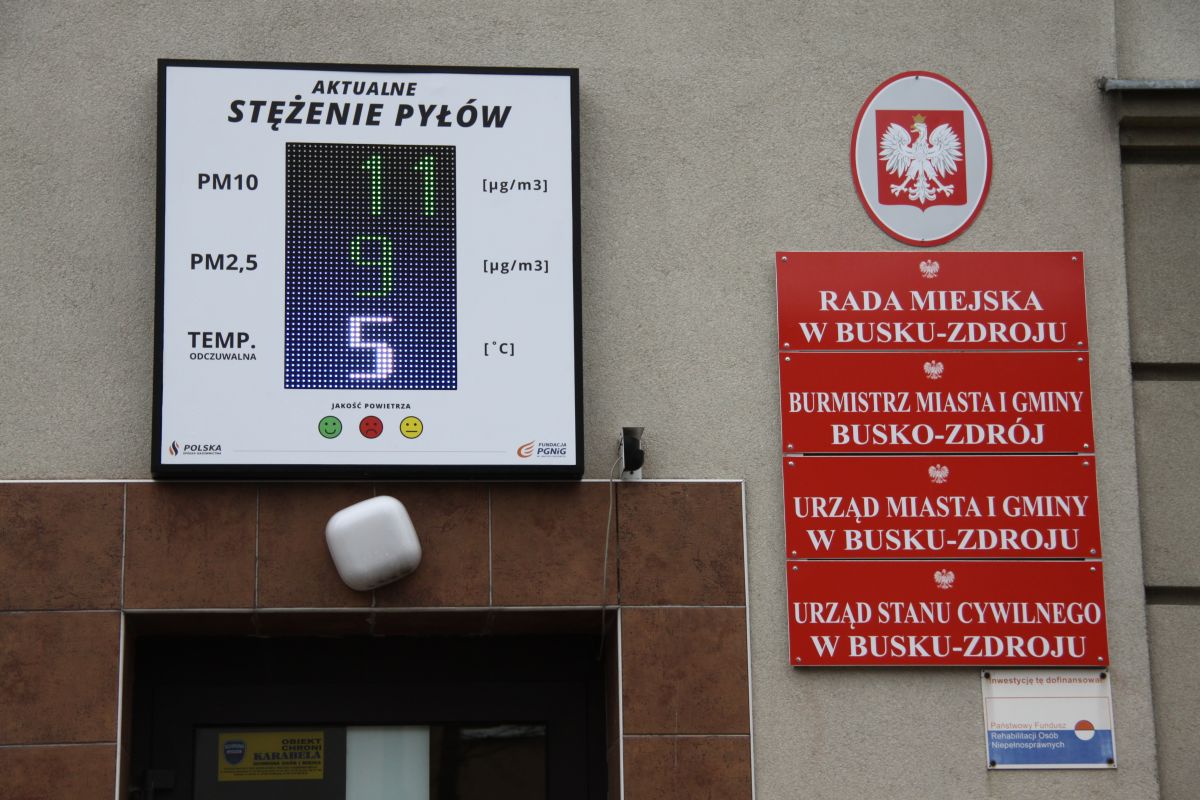 Monitoring czystości powietrza 