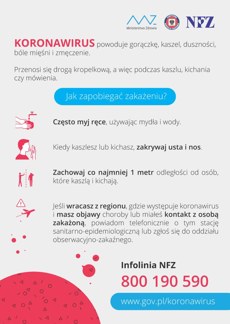 Informacja dla mieszkańców. Koronawirus - jak zapobiegać zakażeniu?