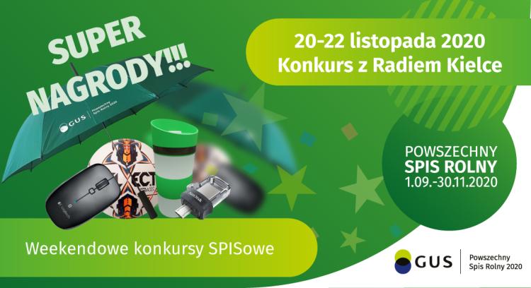 Weekendowy Konkurs SPISowy z Radiem Kielce (edycja XII)