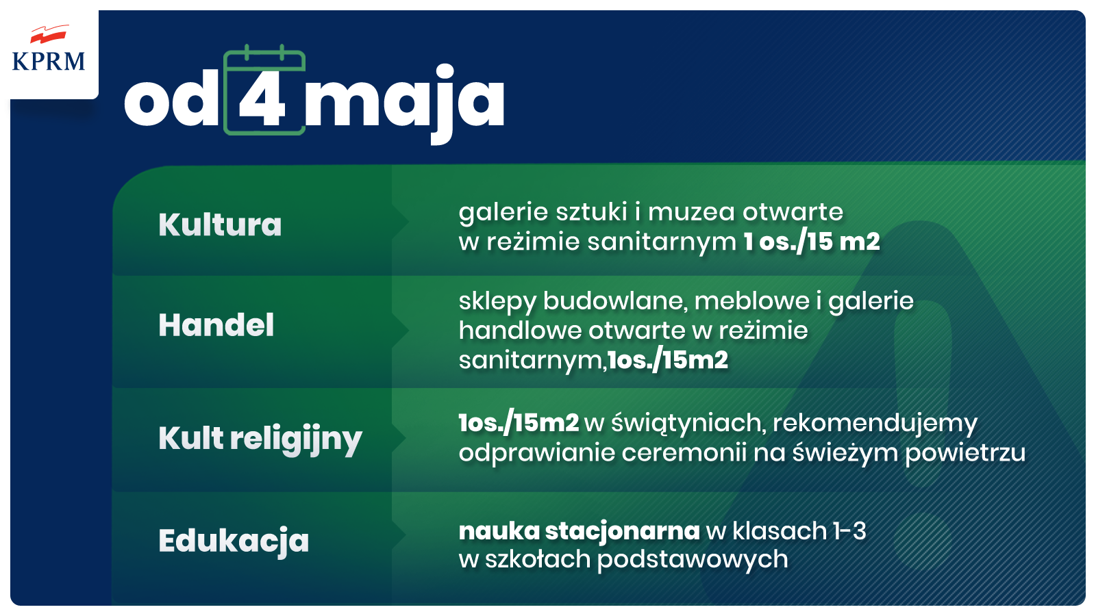 Majowe zmiany w obostrzeniach