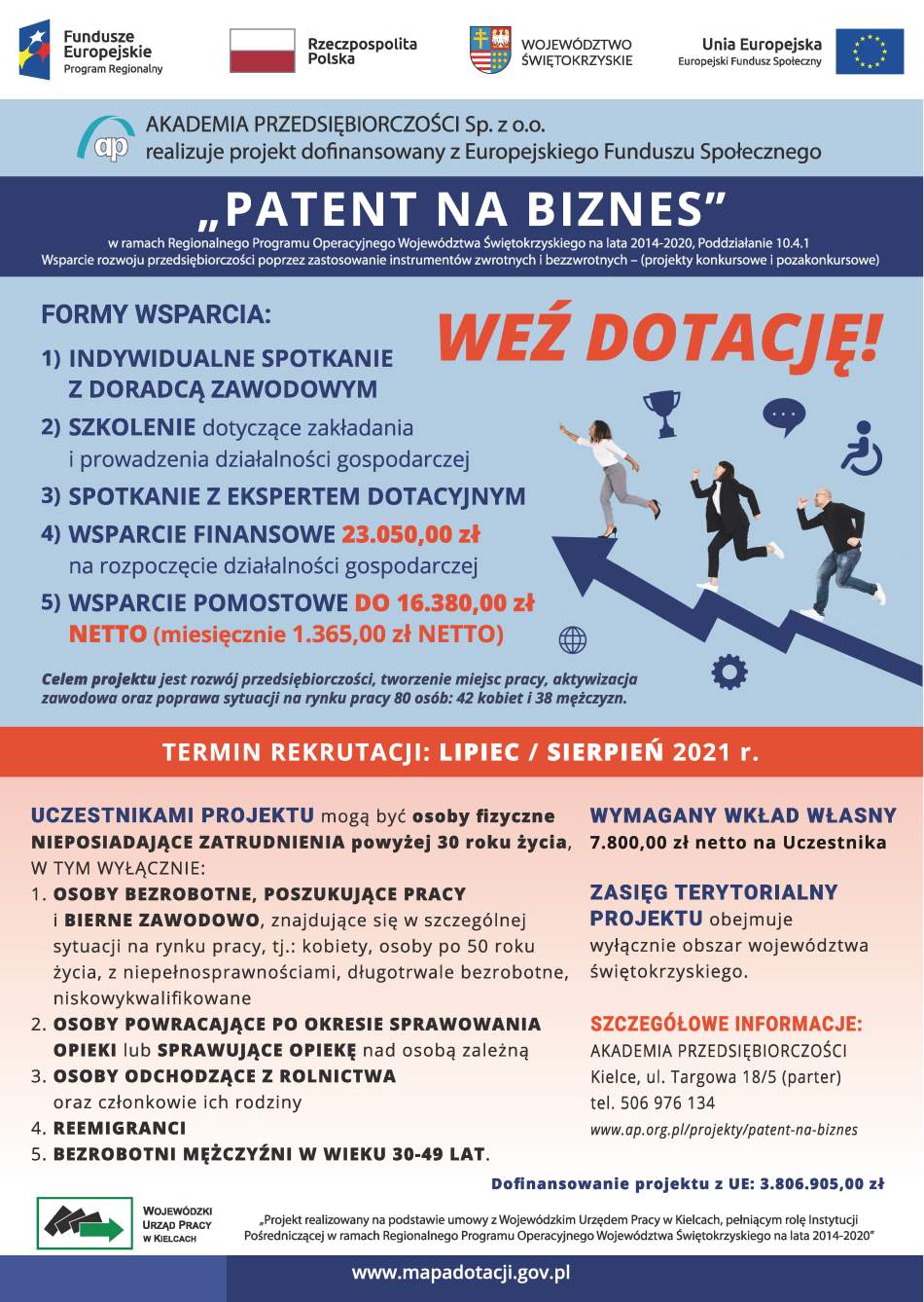 PATENT NA BIZNES