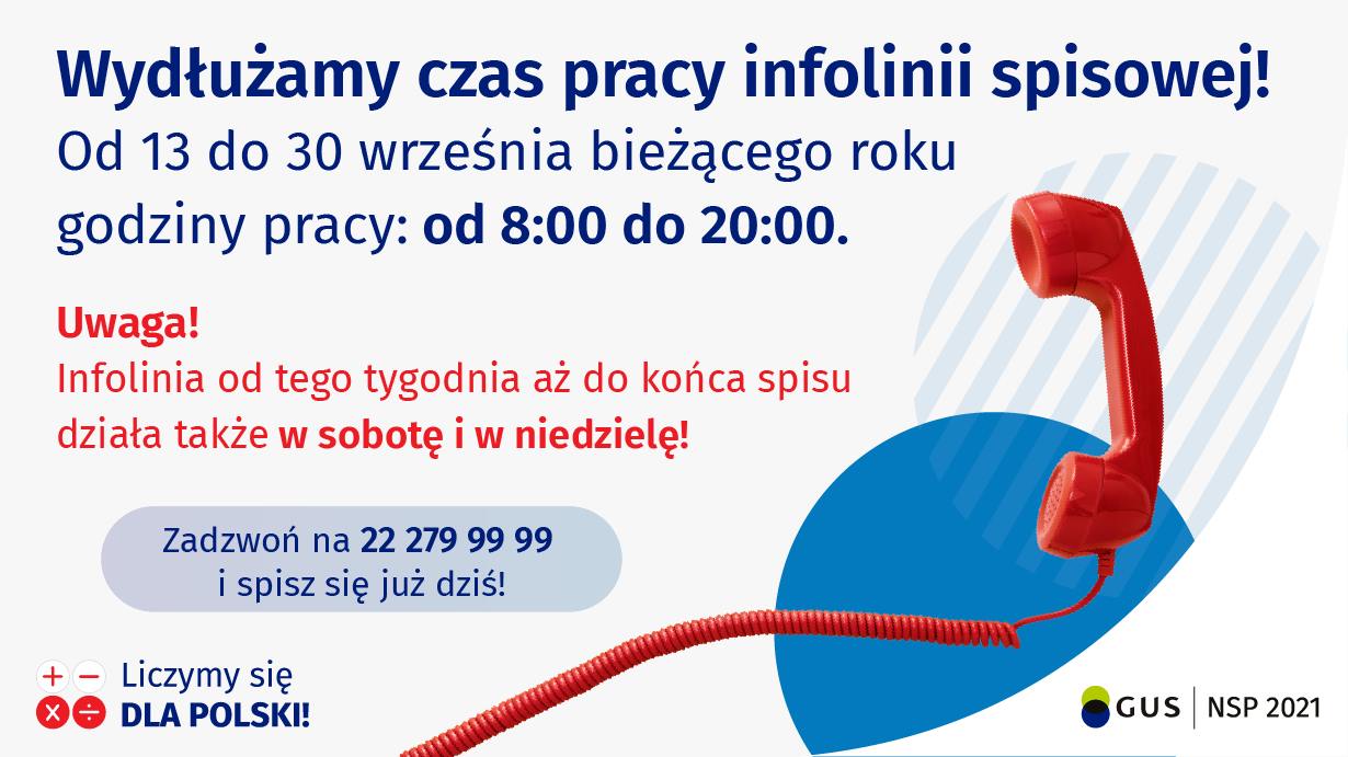 Wydłużony czas pracy infolinii spisowej!