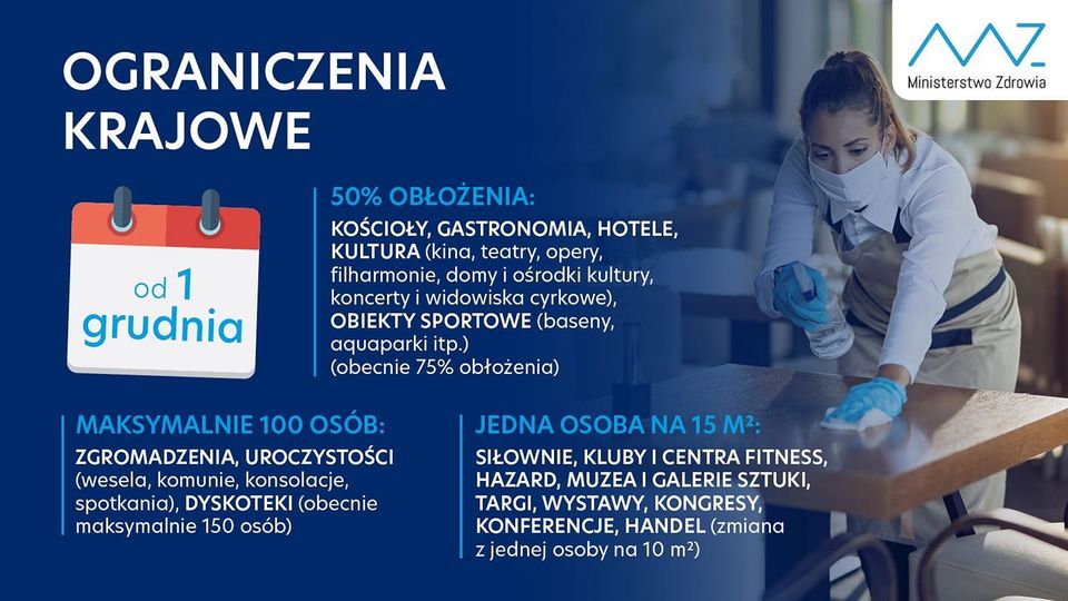 Nowe obostrzenia w związku z epidemią - ważne informacje