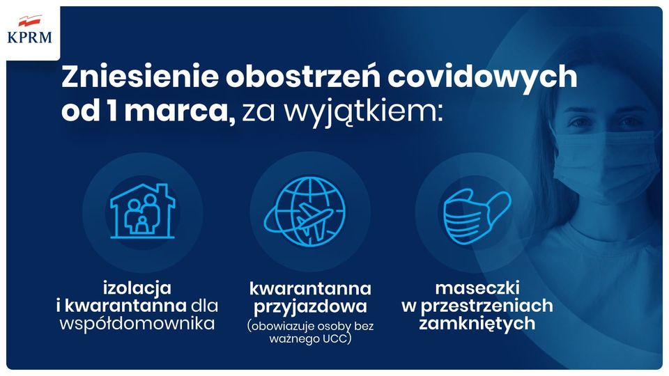 Grafika przedstawia ograniczenia w związku z CoviD i stanowi ilustrację do odnośnego artykułu