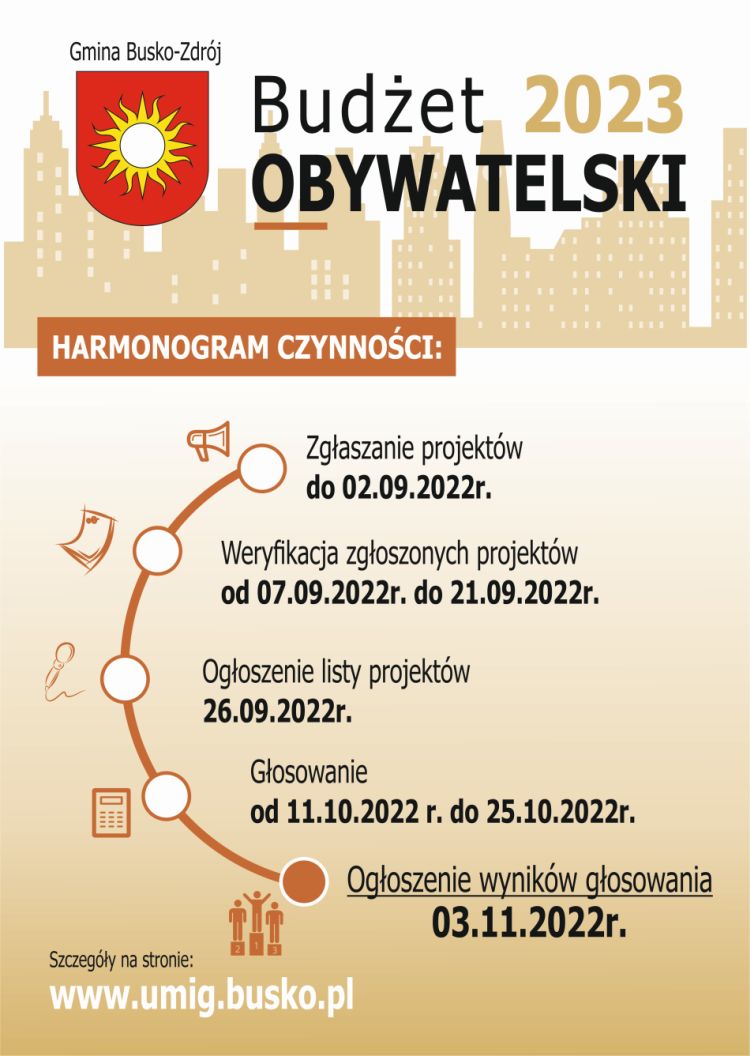 grafika promująca budzet obywatelski