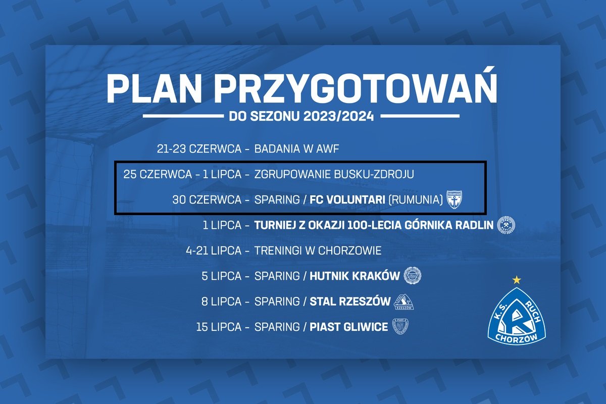 tabela z planem przygotowań sezonu piłkarskiego