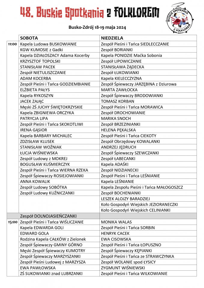 tabela z kolejnością występujących zespołów