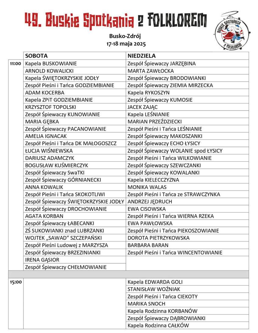 lista uczestników Buskich Spotkań z Folklorem