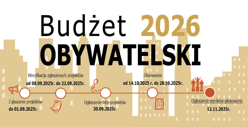 Zakwalifikowane projekty do głosowania w Budżecie Obywatelskim 2026