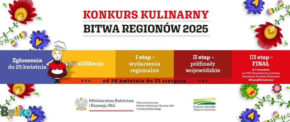 Baner Bitwa Regionów