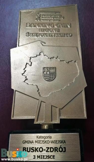 Gmina Busko-Zdrój na podium w Rankigu Gmin Regionu Świętokrzyskiego