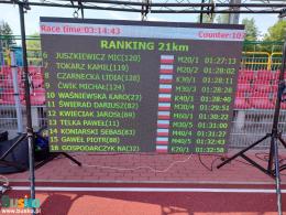 IMG20220828131715580HDR