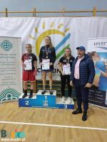 uczestnicy pucharu Polski U17