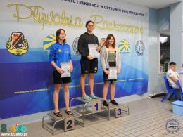 Uczestnicy Świętokrzyskiej Ligi Pływackiej