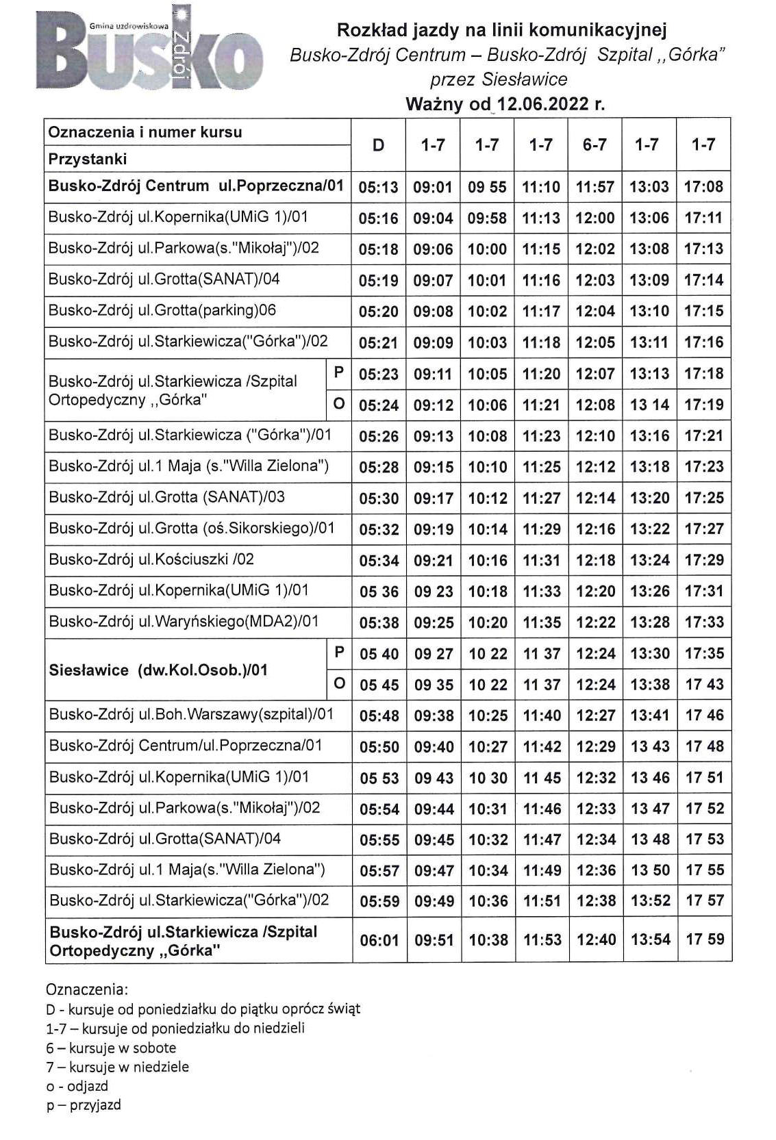 rozklad jazdy komunikacja miejska 12 06 2022